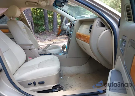 2008 Lincoln Mkz from USA, damaged, VIN 3LNHM28TX8R659194